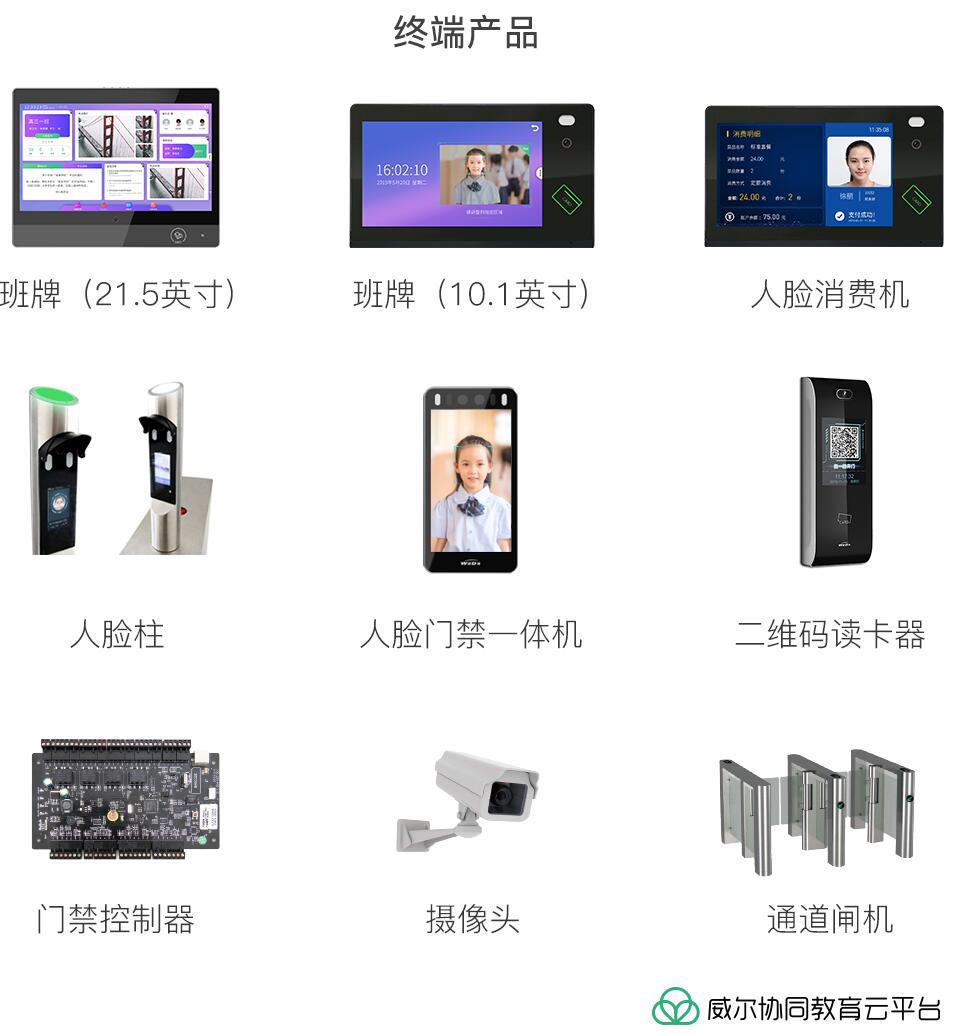 威爾智慧校園—協(xié)同教育整體解決方案 威爾智慧校園—協(xié)同教育整體解決方案